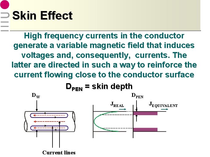 Skin Effect High frequency currents in the conductor generate a variable magnetic field that