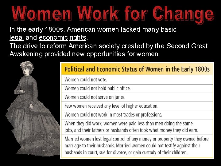 In the early 1800 s, American women lacked many basic legal and economic rights.