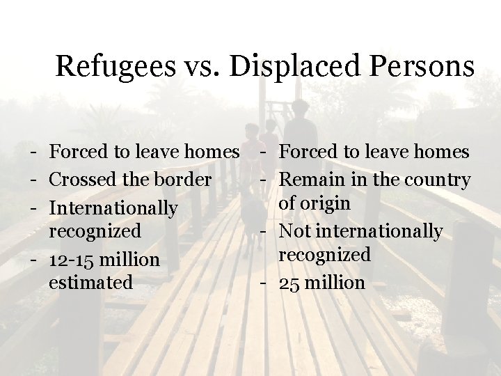 Refugees vs. Displaced Persons - Forced to leave homes - Crossed the border -