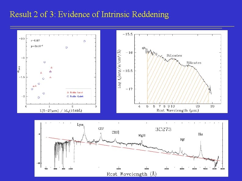 Result 2 of 3: Evidence of Intrinsic Reddening 