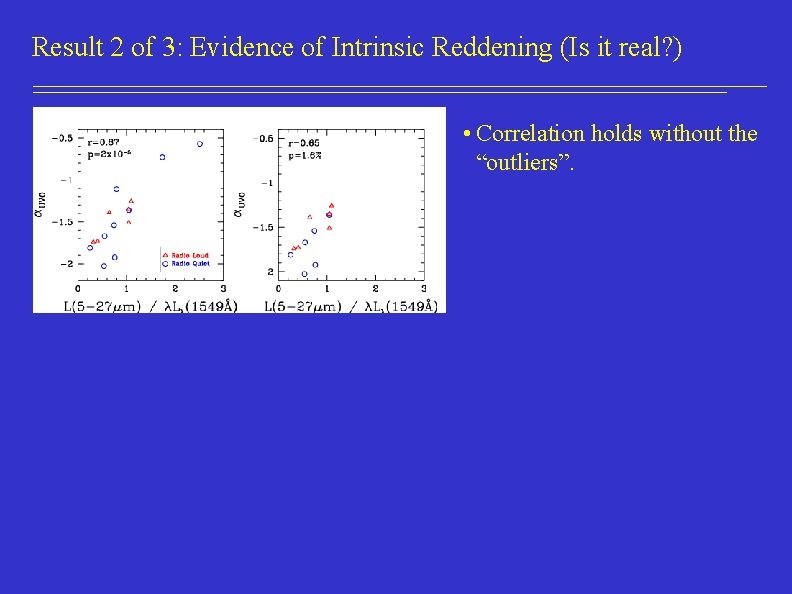Result 2 of 3: Evidence of Intrinsic Reddening (Is it real? ) • Correlation