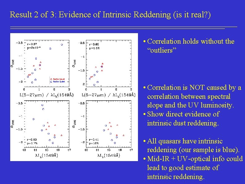 Result 2 of 3: Evidence of Intrinsic Reddening (is it real? ) • Correlation