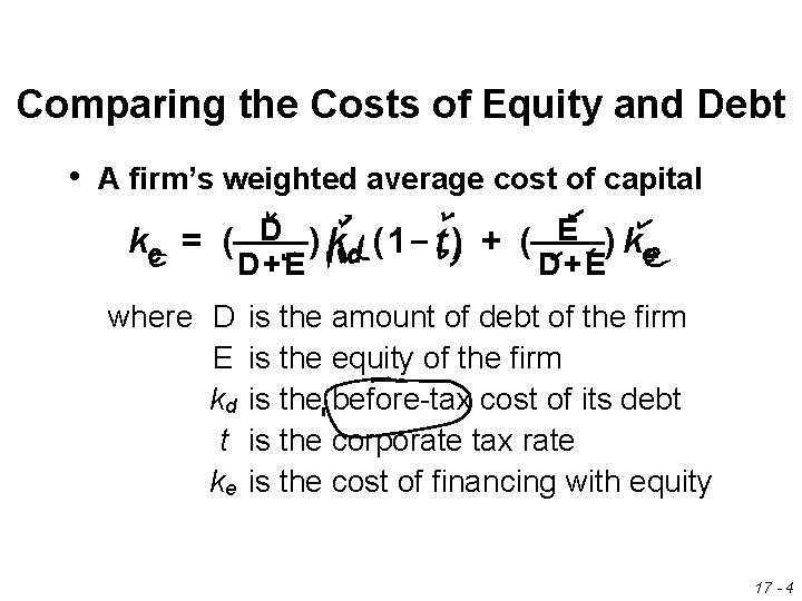 Comparing the Costs of Equity and Debt • A firm’s weighted average cost of