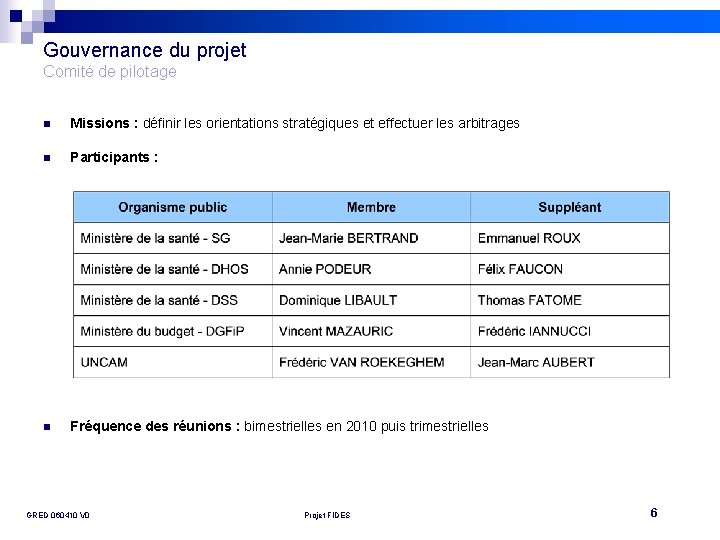 Gouvernance du projet Comité de pilotage n Missions : définir les orientations stratégiques et