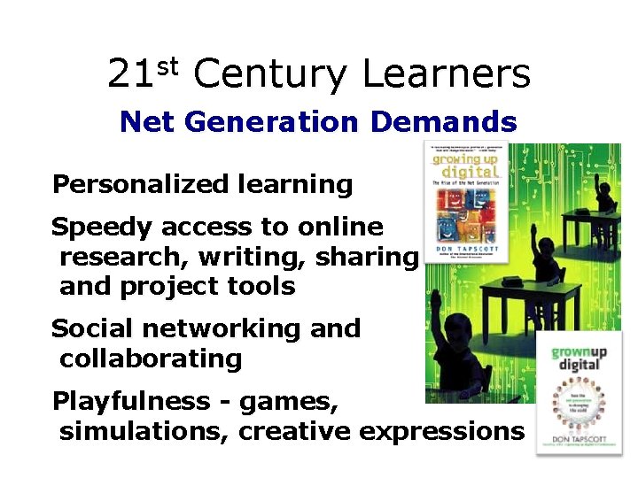 21 st Century Learning Surya Dharma MPA Ph