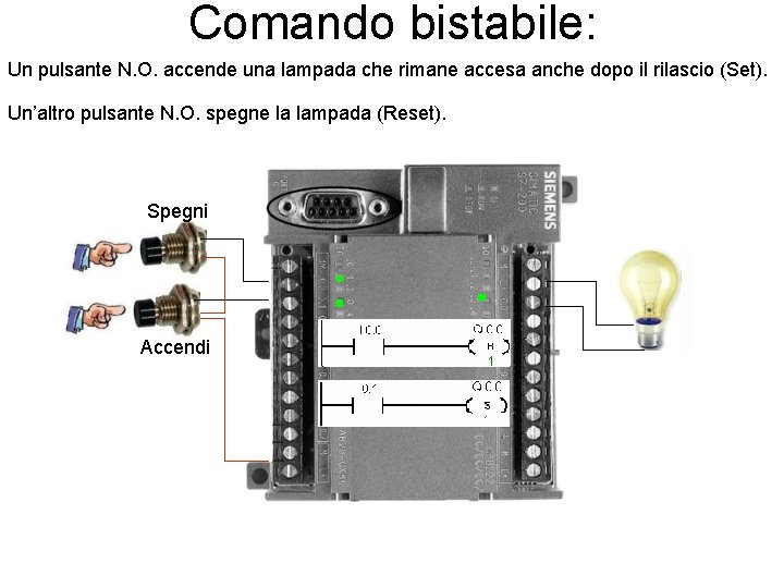 Comando bistabile: Un pulsante N. O. accende una lampada che rimane accesa anche dopo