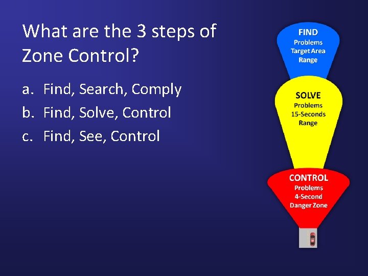 What are the 3 steps of Zone Control? a. Find, Search, Comply b. Find,