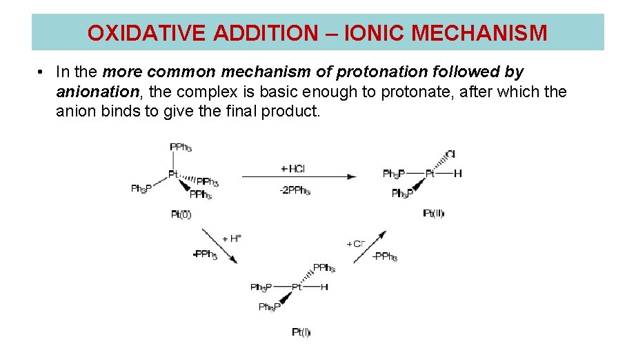 OXIDATIVE ADDITION – IONIC MECHANISM • In the more common mechanism of protonation followed