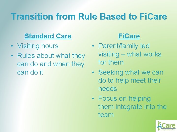 Transition from Rule Based to Fi. Care Standard Care Fi. Care • Visiting hours