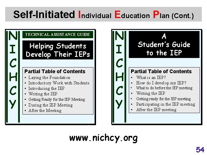 Self-Initiated Individual Education Plan (Cont. ) N I C H C Y TECHNICAL ASSISTANCE
