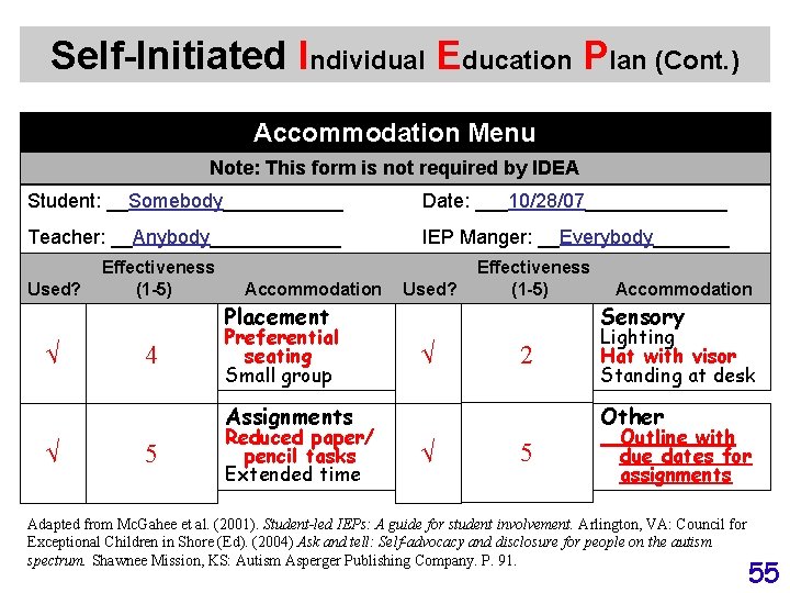 Self-Initiated Individual Education Plan (Cont. ) Accommodation Menu Note: This form is not required
