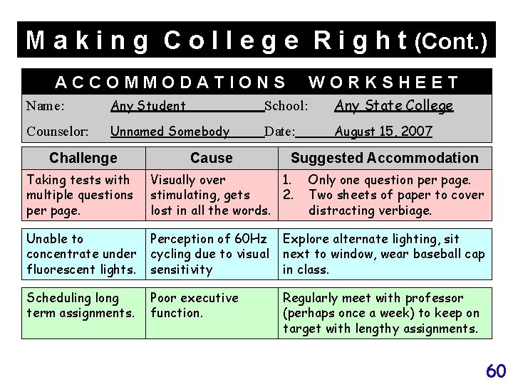 M a k i n g C o l l e g e R