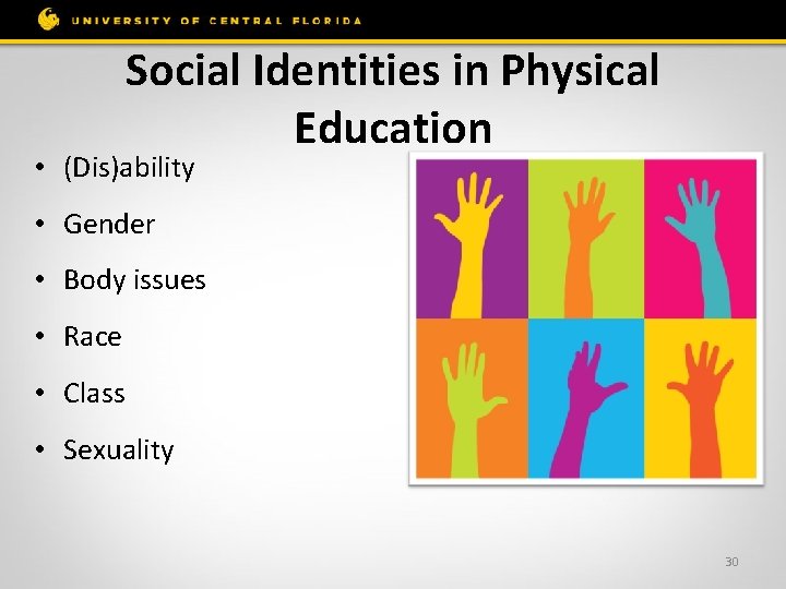 Social Identities in Physical Education • (Dis)ability • Gender • Body issues • Race