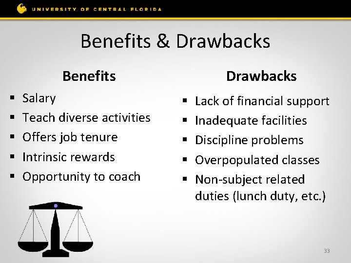 Benefits & Drawbacks Benefits § § § Salary Teach diverse activities Offers job tenure