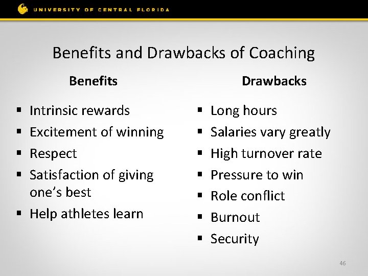 Benefits and Drawbacks of Coaching Drawbacks Benefits Intrinsic rewards Excitement of winning Respect Satisfaction