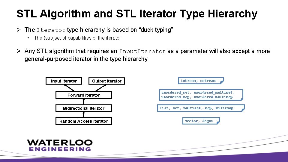 STL Algorithm and STL Iterator Type Hierarchy Ø The Iterator type hierarchy is based