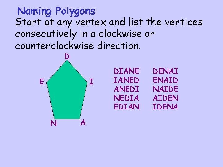 Naming Polygons Start at any vertex and list the vertices consecutively in a clockwise