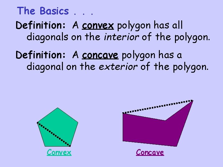 The Basics. . . Definition: A convex polygon has all diagonals on the interior