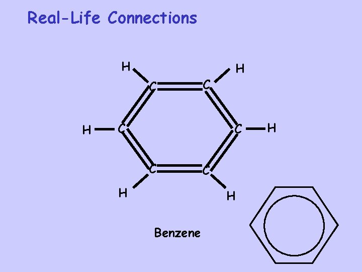 Real-Life Connections H C C H C H Benzene H 