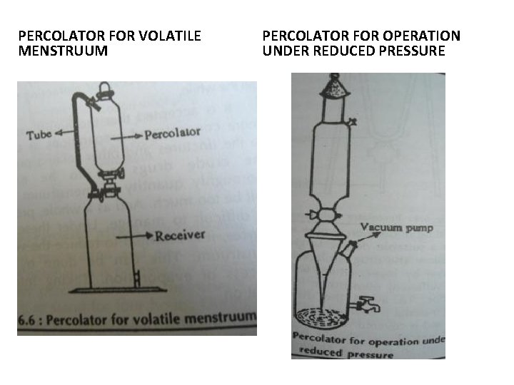 PERCOLATOR FOR VOLATILE MENSTRUUM PERCOLATOR FOR OPERATION UNDER REDUCED PRESSURE 