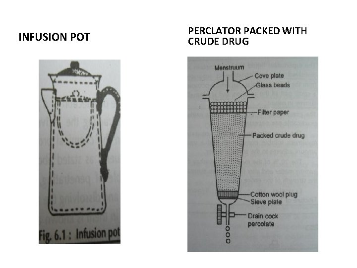 INFUSION POT PERCLATOR PACKED WITH CRUDE DRUG 