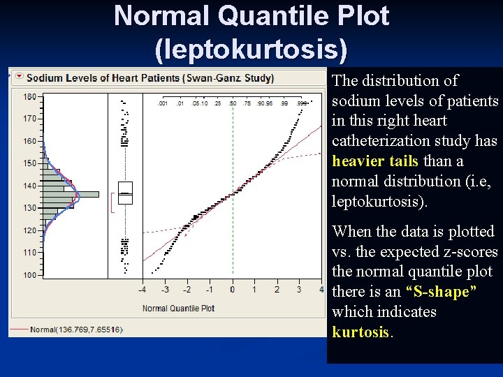 Normal Quantile Plot (leptokurtosis) The distribution of sodium levels of patients in this right