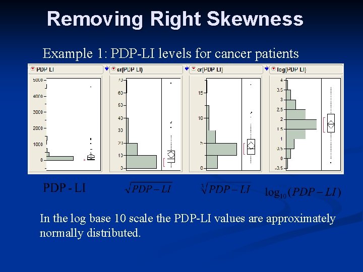 Removing Right Skewness Example 1: PDP-LI levels for cancer patients In the log base