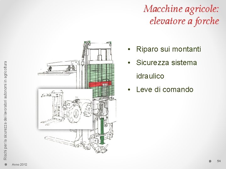 Macchine agricole: elevatore a forche • Riparo sui montanti Rischi per la sicurezza dei