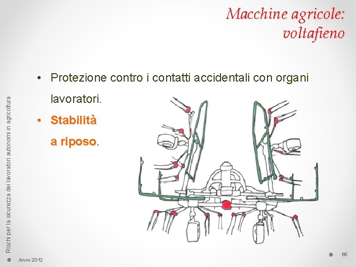 Macchine agricole: voltafieno Rischi per la sicurezza dei lavoratori autonomi in agricoltura • Protezione