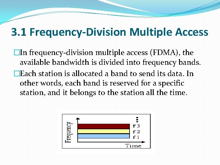 3. 1 Frequency-Division Multiple Access �In frequency-division multiple access (FDMA), the available bandwidth is