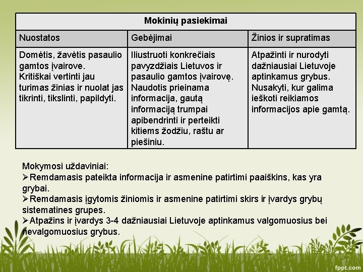 Mokinių pasiekimai Nuostatos Gebėjimai Žinios ir supratimas Domėtis, žavėtis pasaulio gamtos įvairove. Kritiškai vertinti