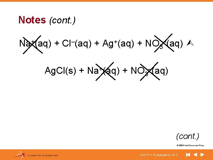 Notes (cont. ) Na+(aq) + Cl–(aq) + Ag+(aq) + NO 3–(aq) Ag. Cl(s) +