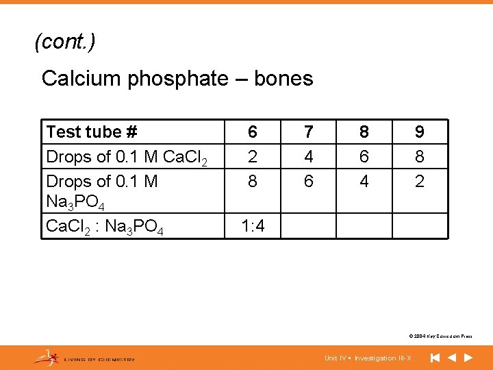 (cont. ) Calcium phosphate – bones Test tube # Drops of 0. 1 M