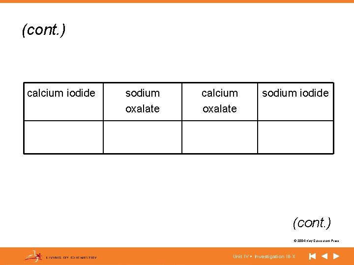 (cont. ) calcium iodide sodium oxalate calcium oxalate sodium iodide (cont. ) © 2004