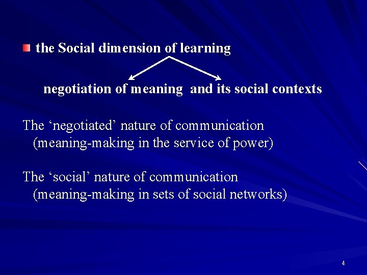 the Social dimension of learning negotiation of meaning and its social contexts The ‘negotiated’