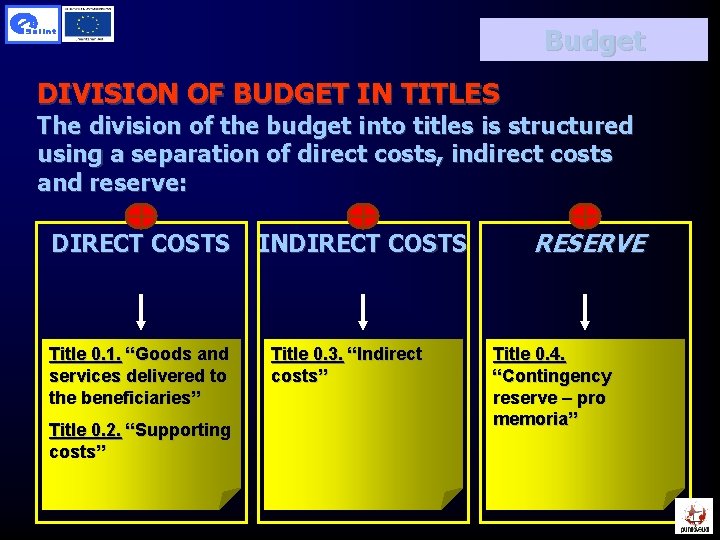 Budget DIVISION OF BUDGET IN TITLES The division of the budget into titles is
