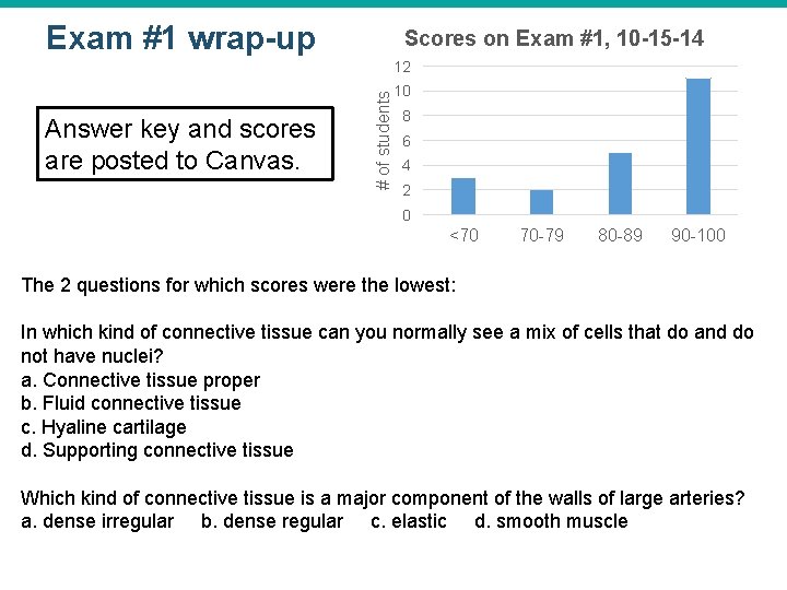 Exam #1 wrap-up Scores on Exam #1, 10 -15 -14 Answer key and scores
