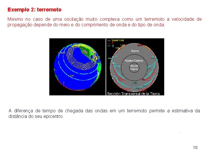 Exemplo 2: terremoto Mesmo no caso de uma oscilação muito complexa como um terremoto