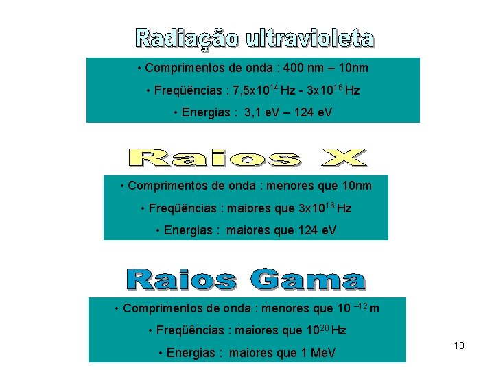  • Comprimentos de onda : 400 nm – 10 nm • Freqüências :