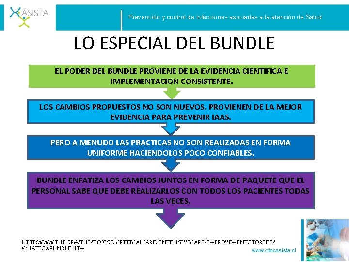 Prevención y control de infecciones asociadas a la atención de Salud LO ESPECIAL DEL