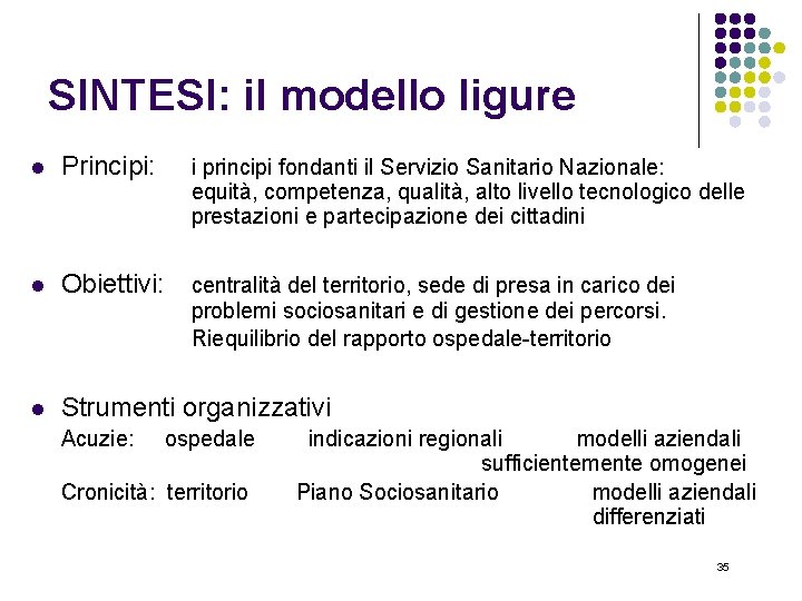 SINTESI: il modello ligure l Principi: l Obiettivi: centralità del territorio, sede di presa