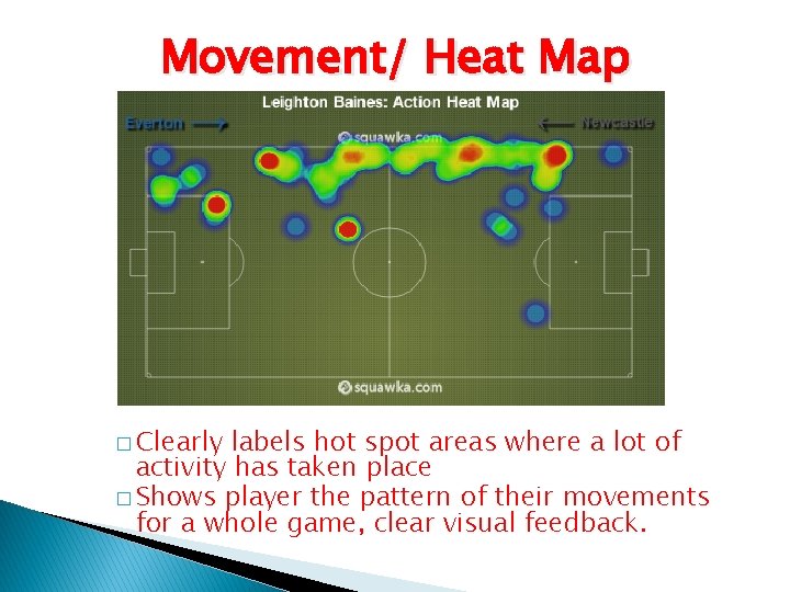 Movement/ Heat Map � Clearly labels hot spot areas where a lot of activity Movement/ Heat Map � Clearly labels hot spot areas where a lot of activity