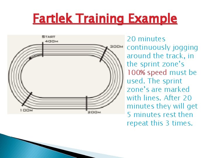 Fartlek Training Example 20 minutes continuously jogging around the track, in the sprint zone’s Fartlek Training Example 20 minutes continuously jogging around the track, in the sprint zone’s