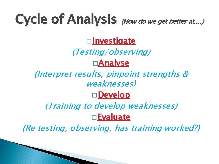Cycle of Analysis (How do we get better at. . ) � Investigate (Testing/observing) Cycle of Analysis (How do we get better at. . ) � Investigate (Testing/observing)