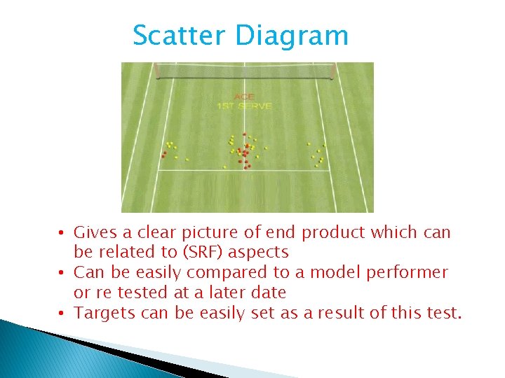 Scatter Diagram • Gives a clear picture of end product which can be related Scatter Diagram • Gives a clear picture of end product which can be related