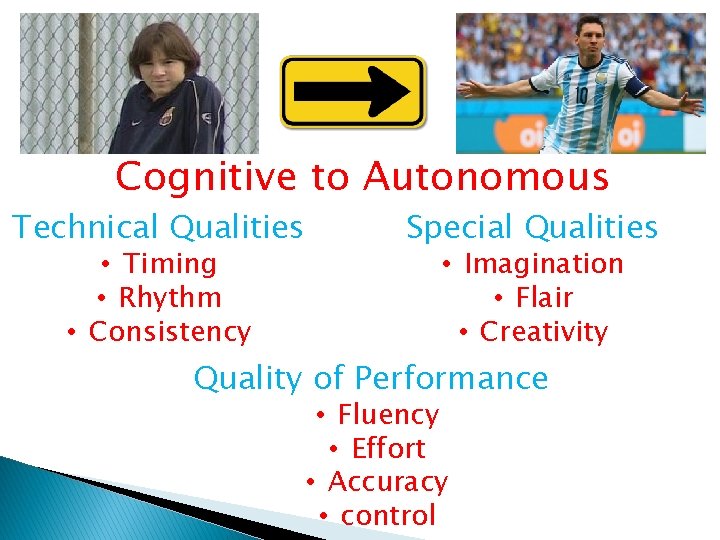 Cognitive to Autonomous Technical Qualities • Timing • Rhythm • Consistency Special Qualities • Cognitive to Autonomous Technical Qualities • Timing • Rhythm • Consistency Special Qualities •