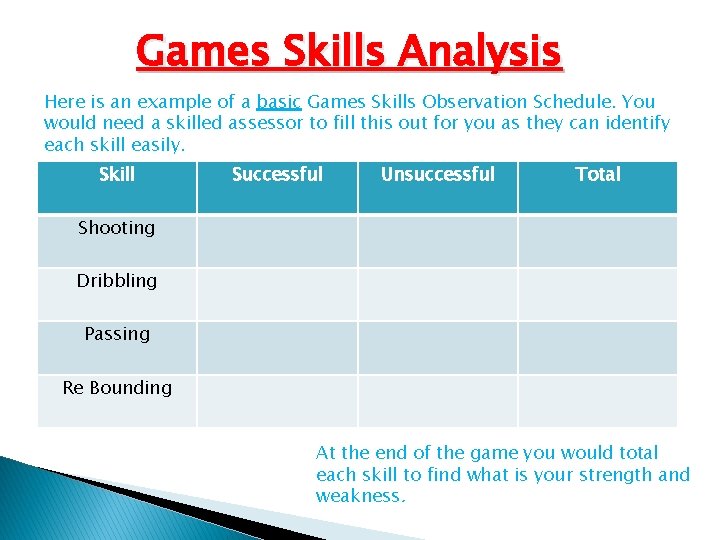 Games Skills Analysis Here is an example of a basic Games Skills Observation Schedule. Games Skills Analysis Here is an example of a basic Games Skills Observation Schedule.