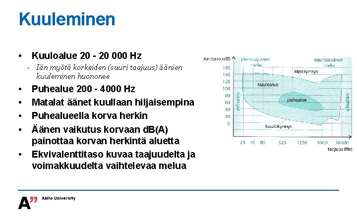 Kuuleminen • Kuuloalue 20 - 20 000 Hz - Iän myötä korkeiden (suuri taajuus)