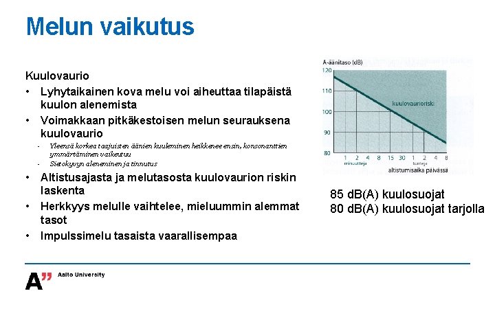 Melun vaikutus Kuulovaurio • Lyhytaikainen kova melu voi aiheuttaa tilapäistä kuulon alenemista • Voimakkaan