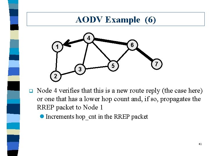 AODV Example (6) 4 6 1 3 5 7 2 q Node 4 verifies